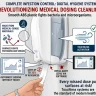 Contactless paper towel dispensers in healthcare: a key to preventing hospital-acquired infections - paper towel savings - Autocut dispensers - Luu dispensers