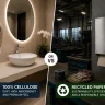 Cellulose or recycled paper: Which is the better choice? - Luu