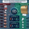 Koja je analiza isplativosti nabavke dispenzera u poslovnim objektima?